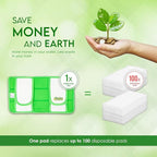 Reusable Pads Compatible with Swiffer Sweeper Mops - Image 6