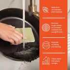 Full Circle Heavy Duty Scrubber Sponge – Robust Agave Leaf & Plastic-Free - Image 4