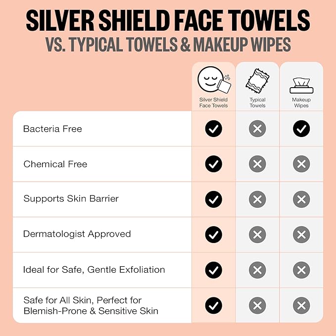 PEACE OUT Silver Shield Face Towels, Disposable Facial Towels - Image 4