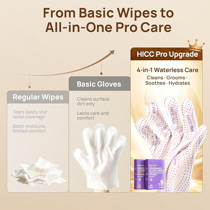 HICC PET Glove Wipes Pro Series - Image 7