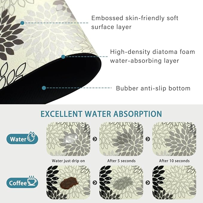 19.5" x 12" Dish Drying Mat & 24" x 5.5" Sink Splash Guard, Super Absorbent - Image 7