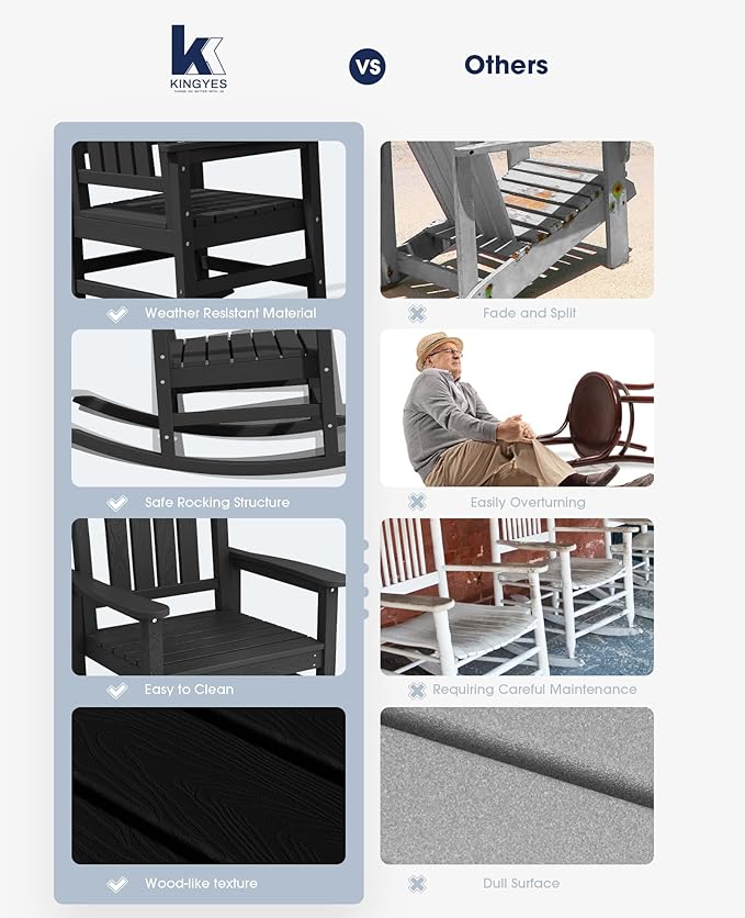 KINGYES HDPE Outdoor Rocking Chair, Widened Seat Patio Rocking Chair, Oversized All Weather Patio Rocker, Black - Image 6