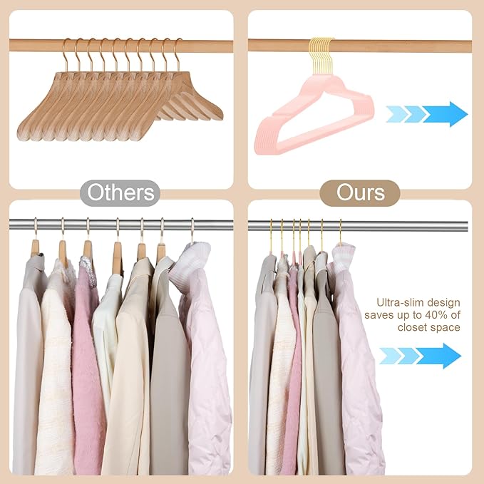 TIMMY 36-Pack Velvet Hangers - Image 6
