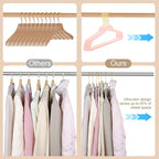 TIMMY 36-Pack Velvet Hangers - Image 6