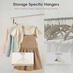 GoodtoU Velvet Hangers 50 Pack - Image 5