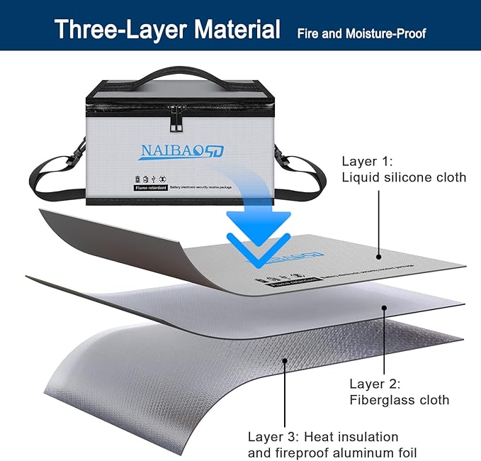 Fireproof Explosionproof Lipo Battery Bag - Image 3