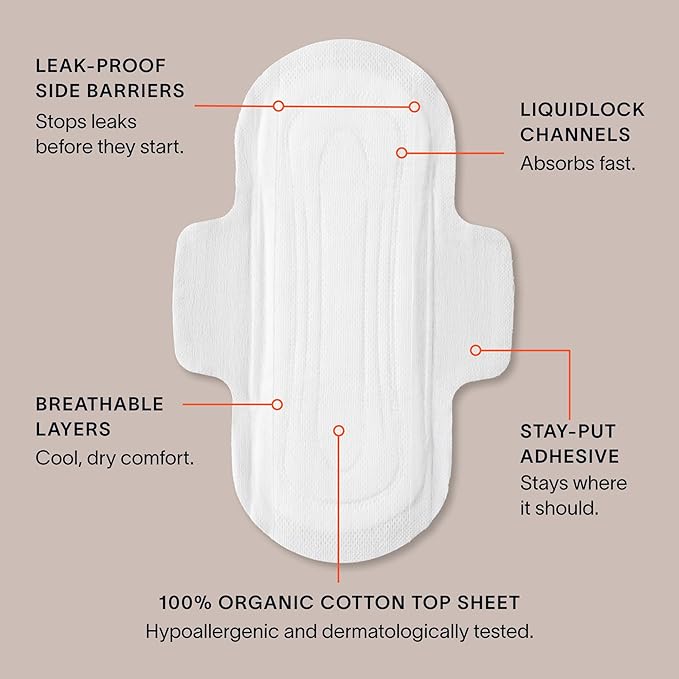 Cora 100% Organic Cotton Topsheet Pads - Image 7