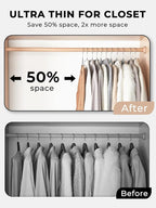 SMARTOR Plastic Hangers 100Pack, Heavy Duty Clothes Hanger Gray - Image 3