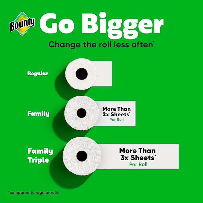 Bounty Quick-Size Paper Towels, 8 Family Triple Rolls = 27 Regular Rolls - Image 7