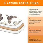 Ironing Board Cover 15x54 Inch- Standard Cotton Cover - Image 4