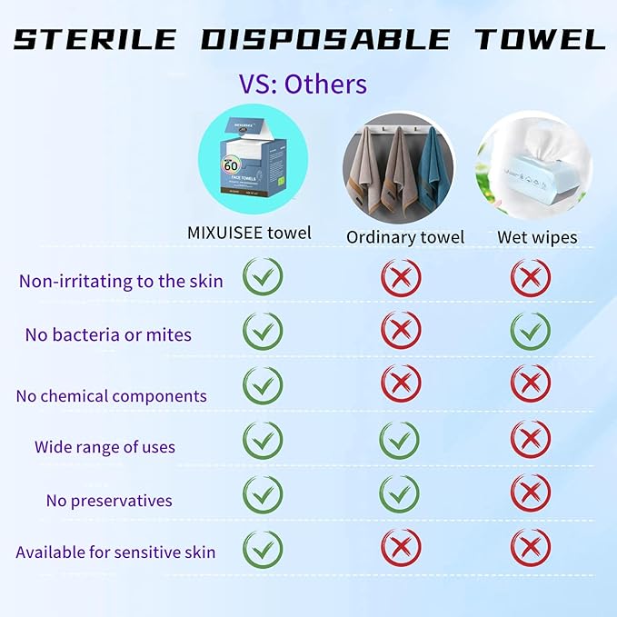 Disposable face towel, MIXUISEE thick and soft face towels, 100% cotton face - Image 9