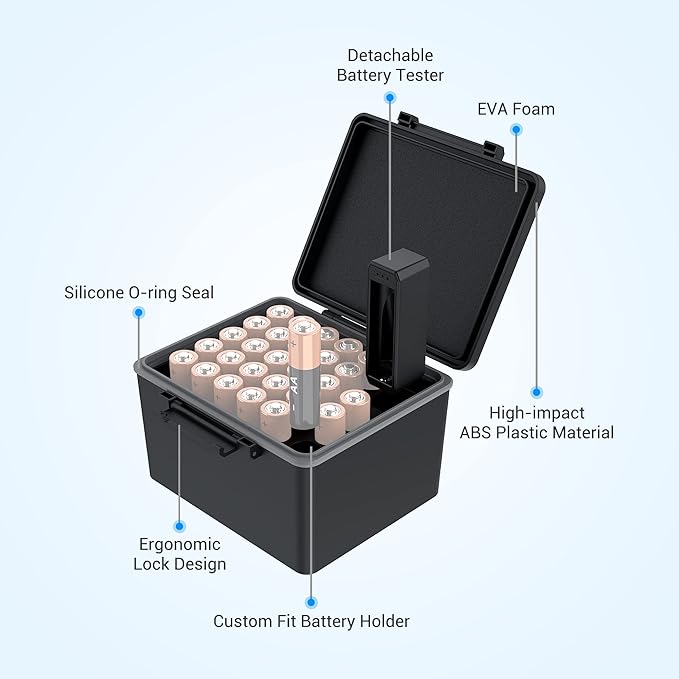 JJC AA Battery Case for 28x AA, AA Battery Storage Case - Image 5