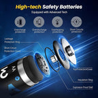 Rechargeable AA Batteries 4 Count, Lithium Battery A 1.5V 3000mWh, Double A - Image 6