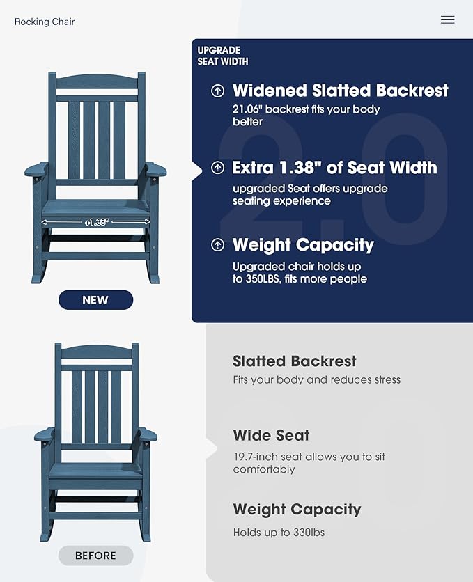 KINGYES Oversized Outdoor Rocking Chair Set of 4, High Density Polyethylene Patio Rocking Chairs with 330lbs Support for Adults, Navy - Image 4