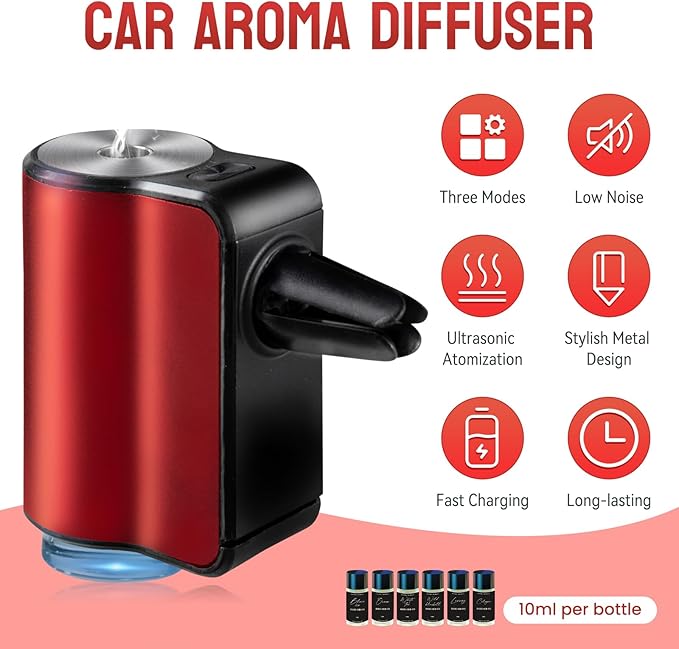 Featwell Car Air Freshener, Three Adjustable Modes Intelligent Aroma Diffuser - Image 2