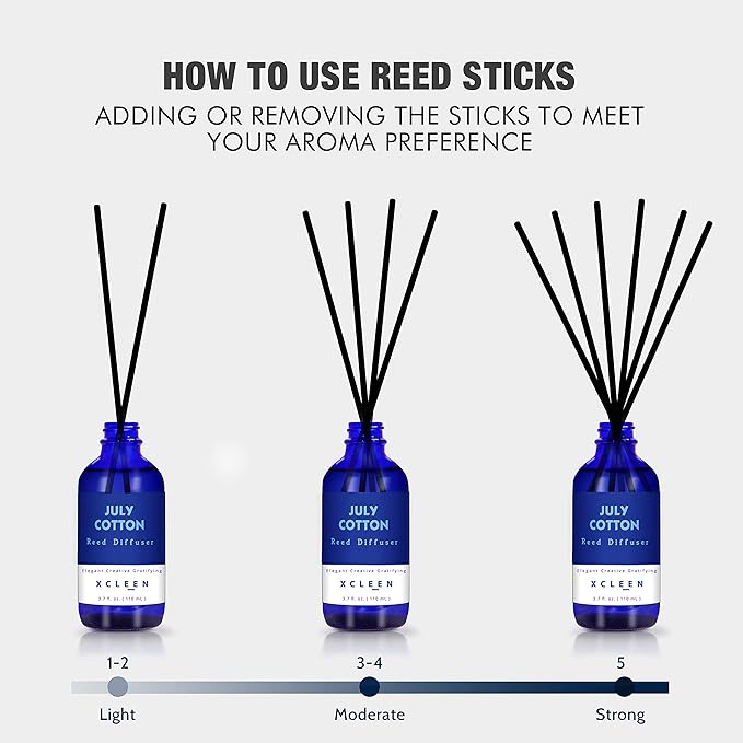July Cotton Reed Diffuser Set, 3.7 Oz Aromatherapy Scented Oil Diffuser Sticks - Image 4