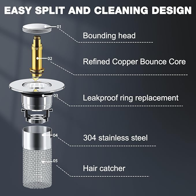Bathroom Sink Drain Strainer, Pop Up Sink Drain Strain, Bathroom Sink Stopper - Image 2