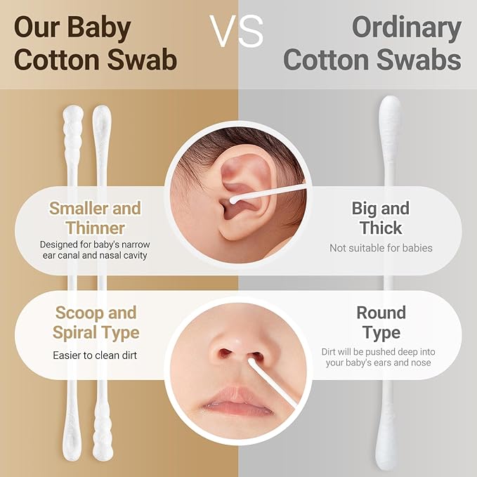 Baby Cotton Swabs, Baby Ear Cleaner Paper Sticks - Image 2