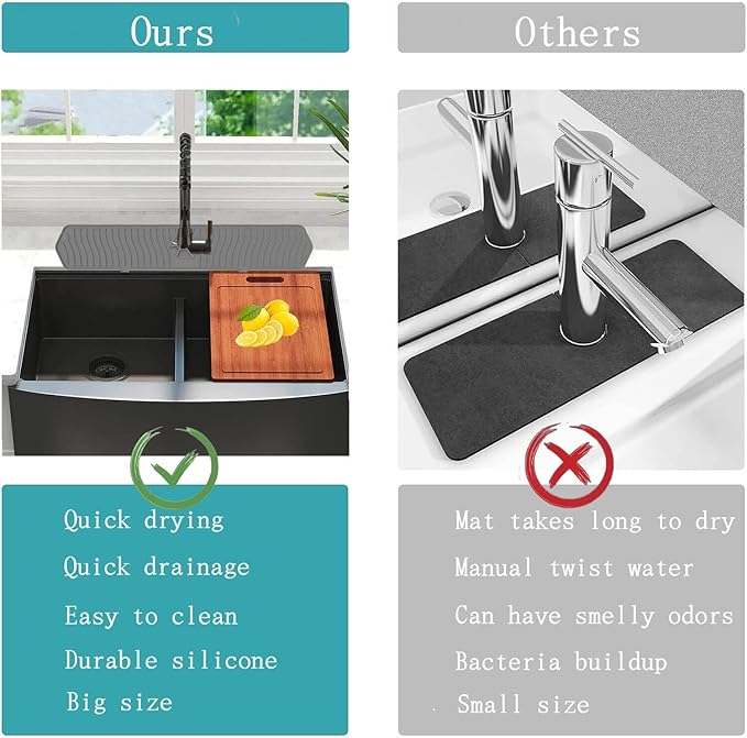 Large Size Kitchen Sink Splash Guard - Image 5