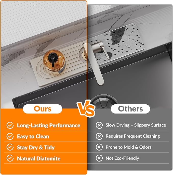 15.7 Inch Stone Faucet Mat for Kitchen Sink Splash Guard, Diatomite Sink - Image 7