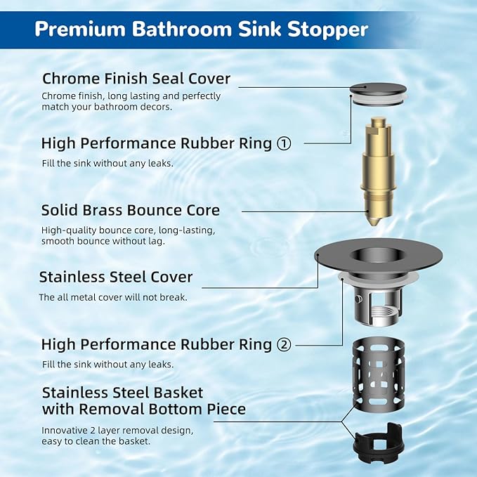 Hibbent 2 Pack 3 in 1 Bathroom Sink Drain Strainer, Universal Pop Up Stopper - Image 8