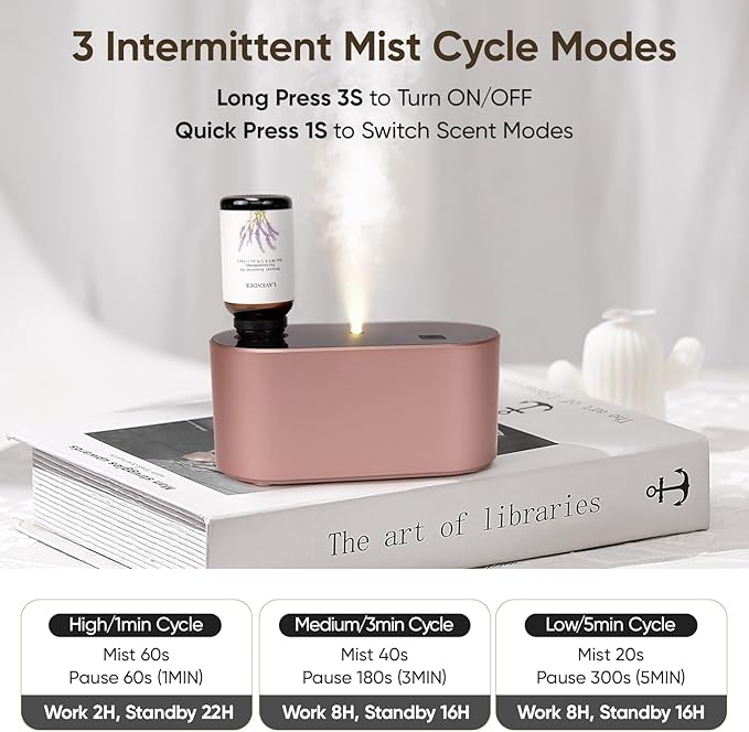 Waterless Diffuser for Essential Oil, Battery Operated Scent Air Aromatherapy - Image 3