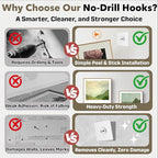 40 PCs Wall Hangers Without Nails, 2 Types Adhesive Hooks - Image 6