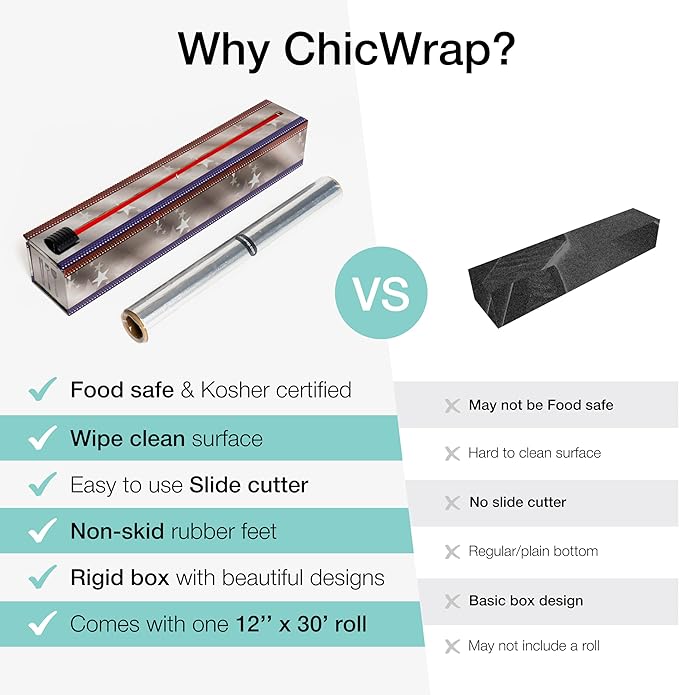 ChicWrap Patriotic Refillable Foil Dispenser - Image 5
