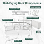LIYI Dish Drying Rack, Large Dish Rack - Image 8