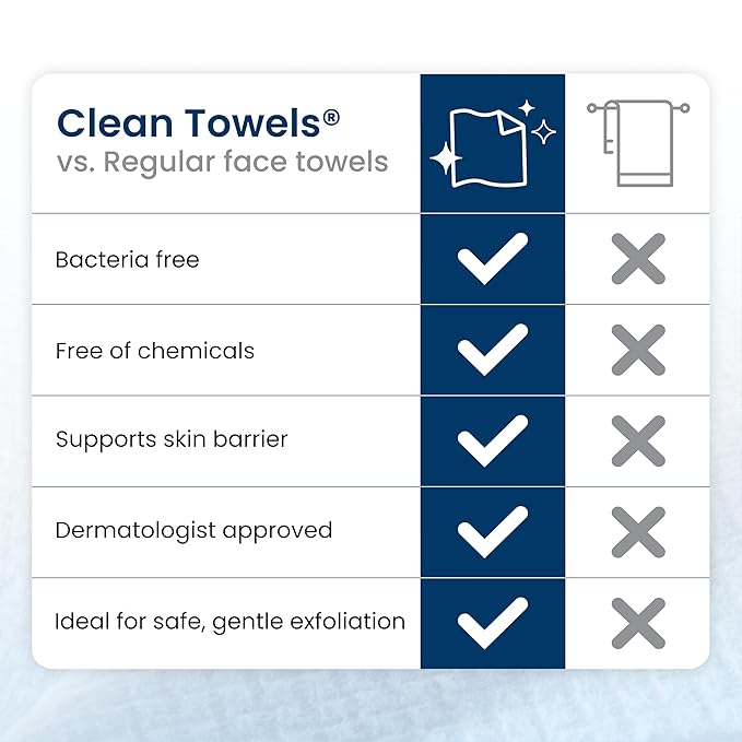 Clean Skin Club Clean Towels XL®, Travel Pack 100% USDA Biobased Disposable - Image 8