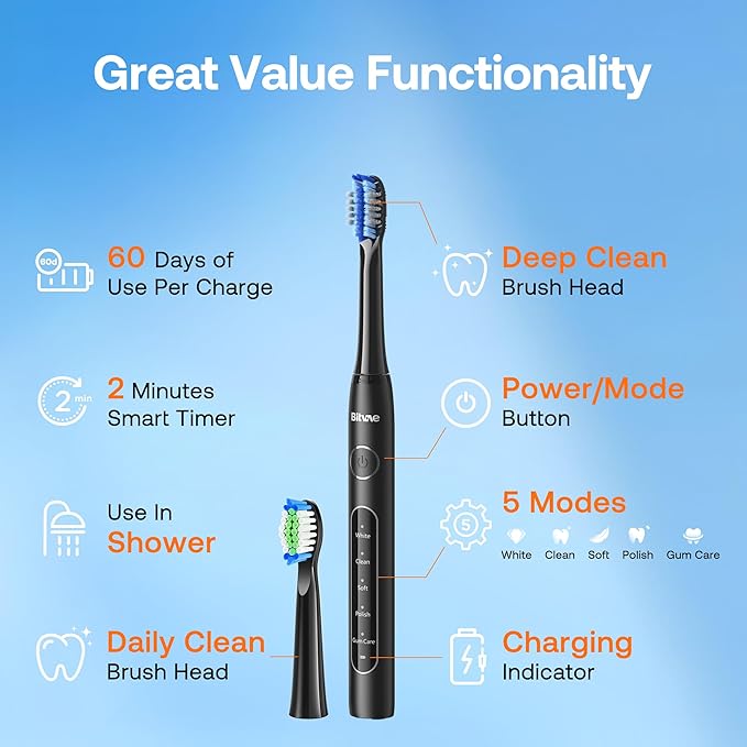 Bitvae ADA Accepted Electric Toothbrush, Travel Toothbrush Rechargeable - Image 4