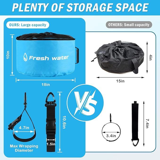 4 Pack RV Sewer Hose Storage - Image 4