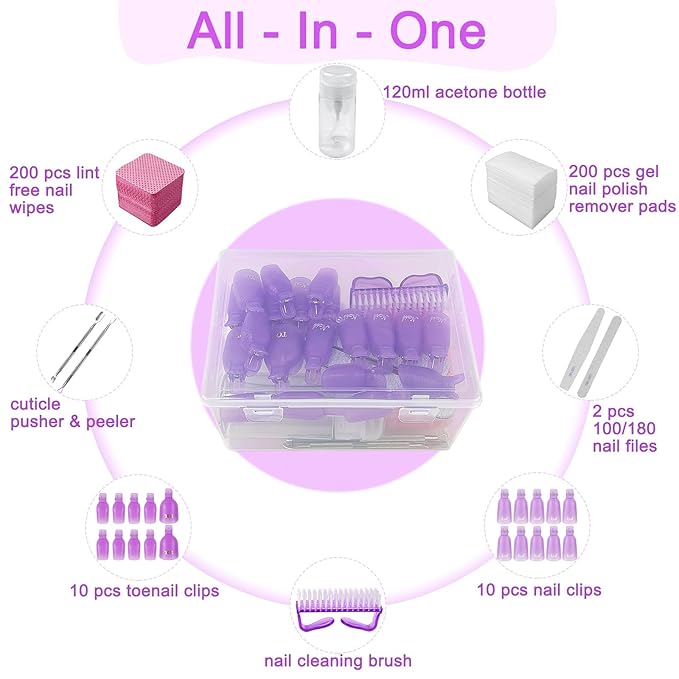 Eyxformula Gel Polish Remover Kit - Image 2