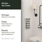GEOMETRY Kitchen Tea Towels - Image 2