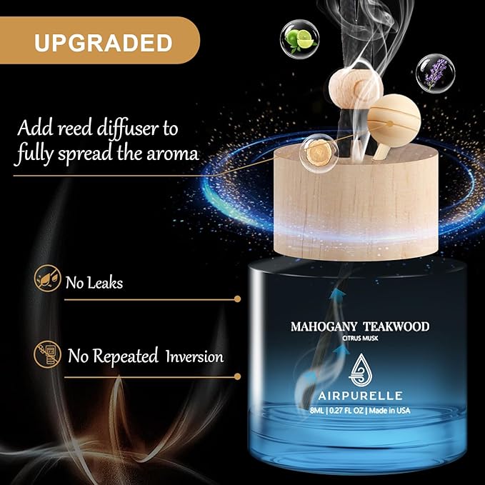 Car Air Freshener Hanging 2 Pack Car Air Fresheners Diffuser - Image 4