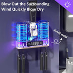 Toothbrush Holders for Bathrooms - Image 3
