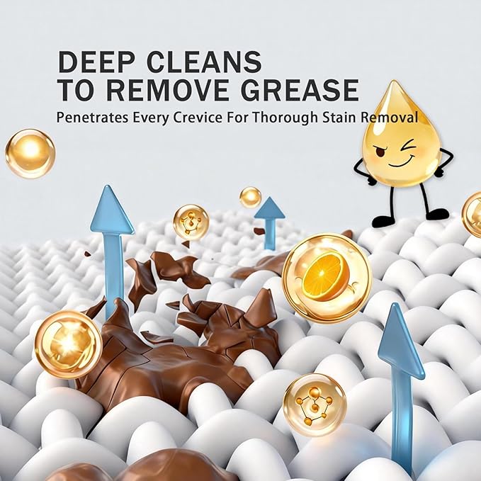 Instant Oil Stain Remover For Fabric – Effectively Eliminates Food Grease - Image 5
