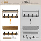 29 inch Coat Rack Wall Mount - Image 3