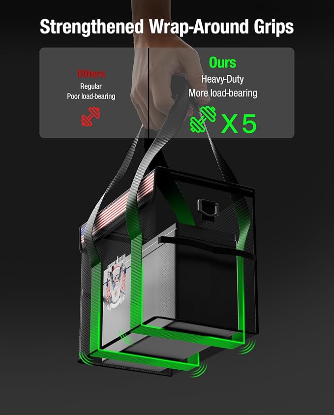 12V 50Ah LiFePO4 Lithium Battery Fireproof Safe Bag - Image 3