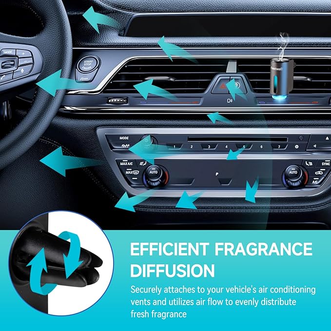 Featwell Car Air Freshener, Three Adjustable Modes Intelligent Aroma Diffuser - Image 4