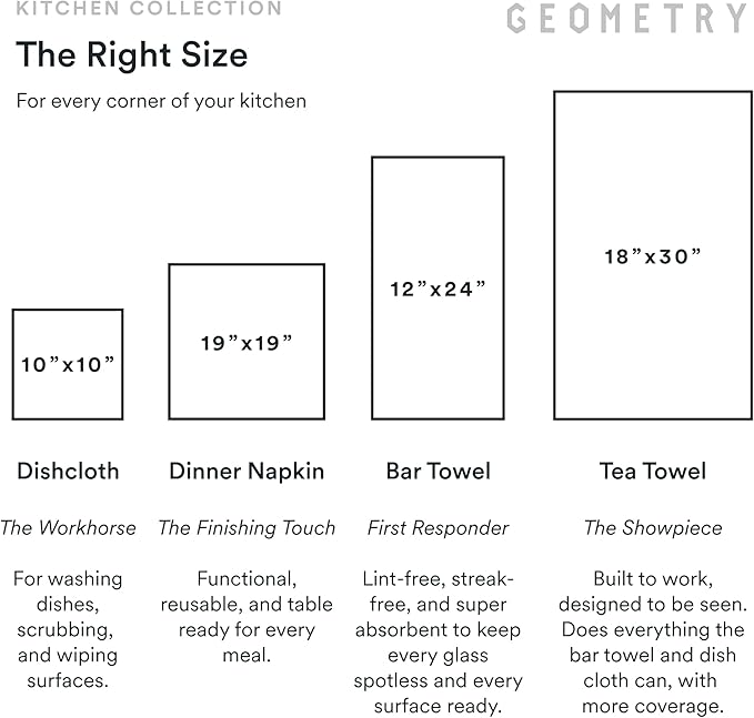 GEOMETRY Kitchen Dish Cloths - Image 7