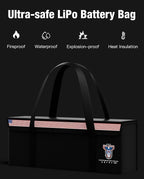 Fireproof Explosion-Proof Waterproof Ebike Battery Storage Bag - Image 2