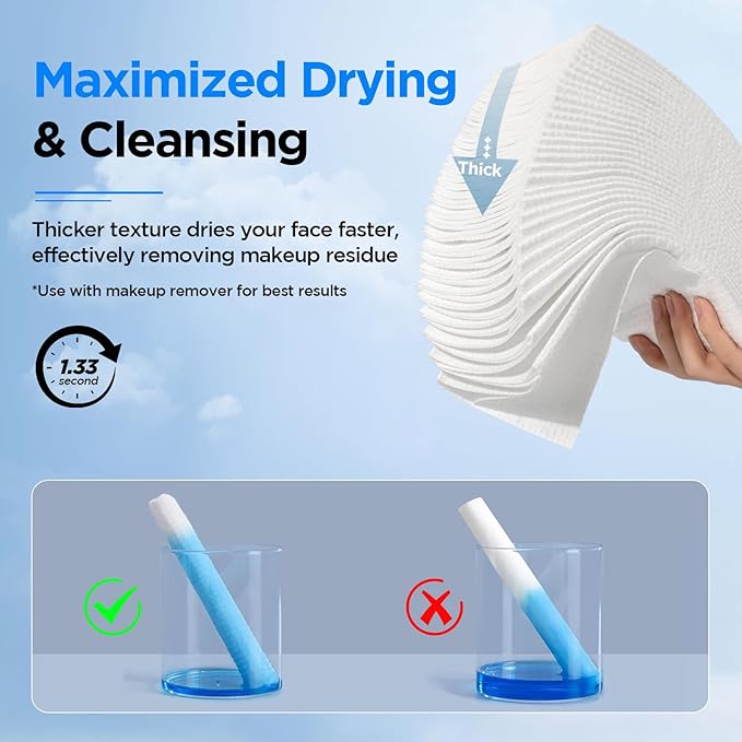 ITO Disposable Face Towel, Ultra-Soft 1-Second Quick-Dry Face Towels, Gentle - Image 4