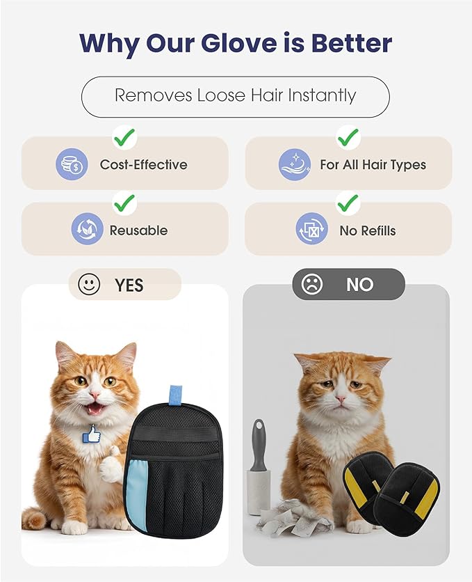 Pet Hair Remover Glove for Dog & Cat, Reusable Electrostatic Magic Brush - Image 6