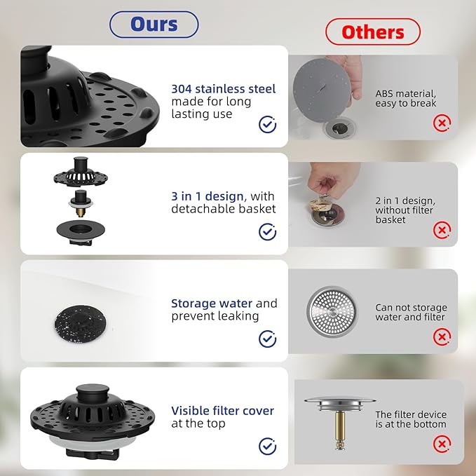 Metal 2 Pack Bathtub Drain Stopper - Image 6