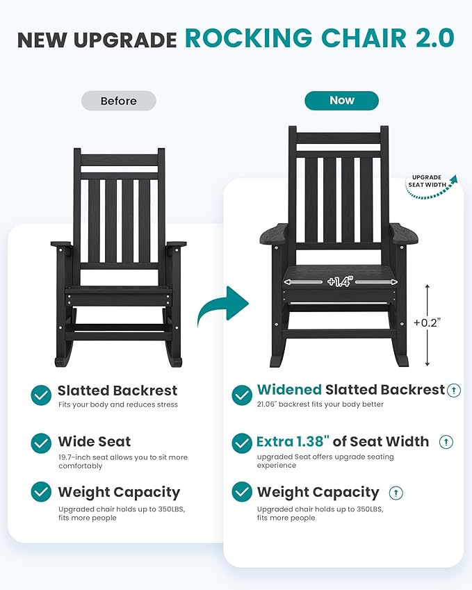 SERWALL Oversized Rocking Chair, Outdoor Rocking Chair for Adults, All Weather Resistant Porch Rocker for Lawn Garden, Black - Image 4