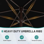 AreShark 7.5FT Patio Umbrella Table Market Umbrella with 6 Sturdy Ribs, Button Tilt/Crank, Heavy-Duty Outdoor Umbrellas for Pool, Deck, Garden and Backyard, Black - Image 6