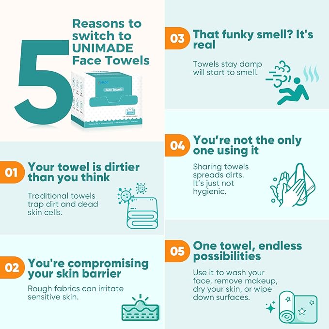Face Towels, Ultra Soft Facial Towel - Image 4