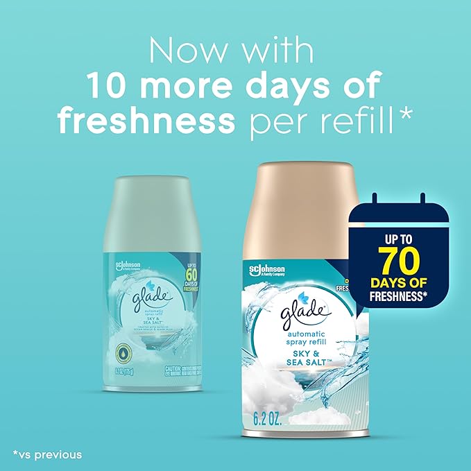 Glade Automatic Spray Refill, Air Freshener - Image 4