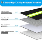 Upgraded Lipo Battery Fireproof Explosionproof Safe Bag, 4 Layers of Heat - Image 4